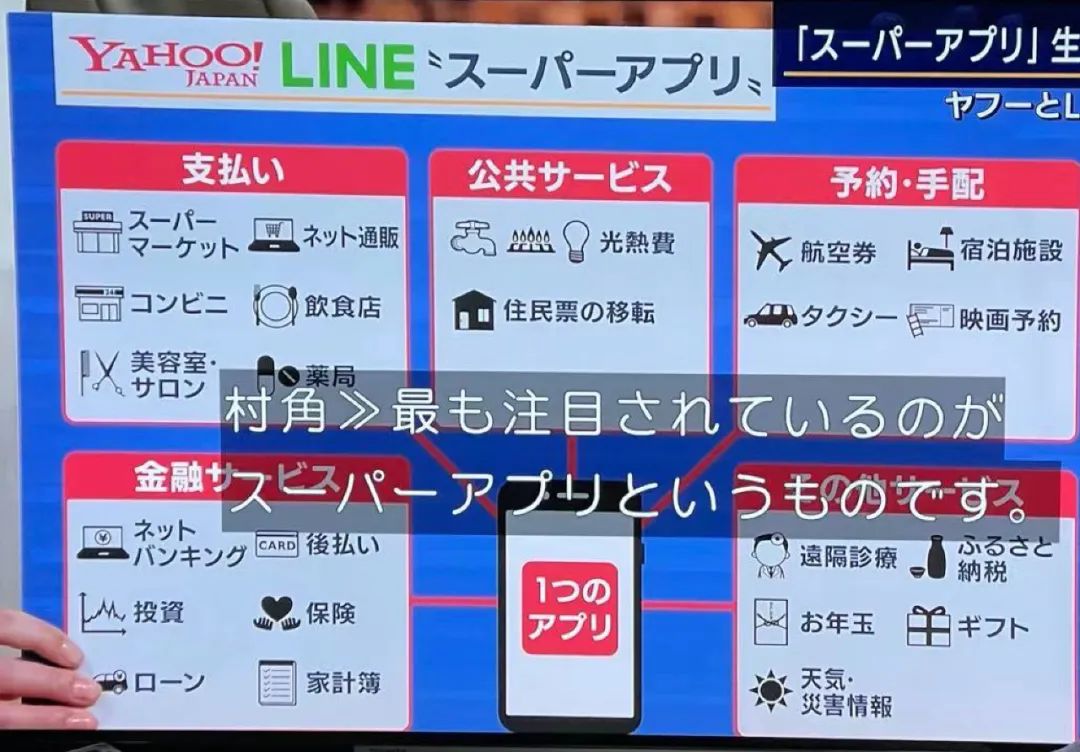 日本雅虎的app是哪个,消息称雅虎日本将与line合并