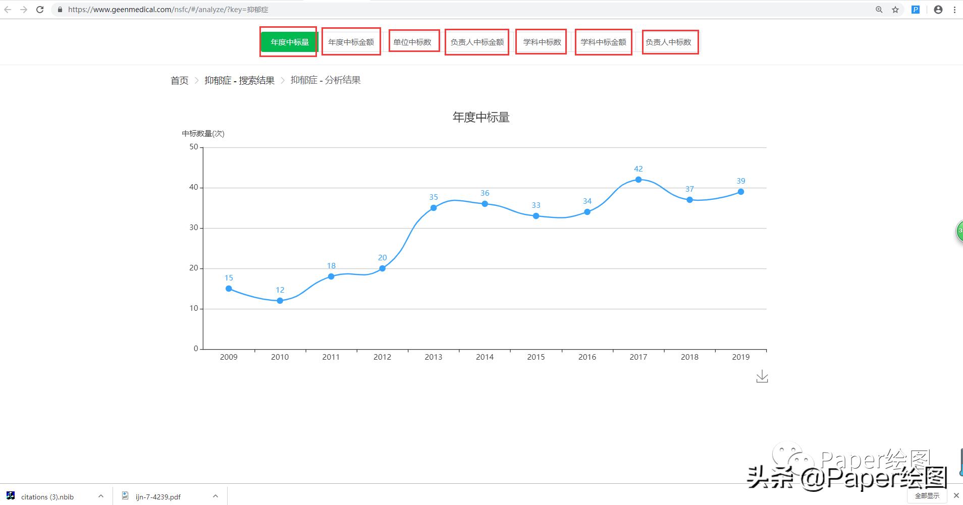 geenmedical怎么搜索到文献,geenmedical如何批量下载文献