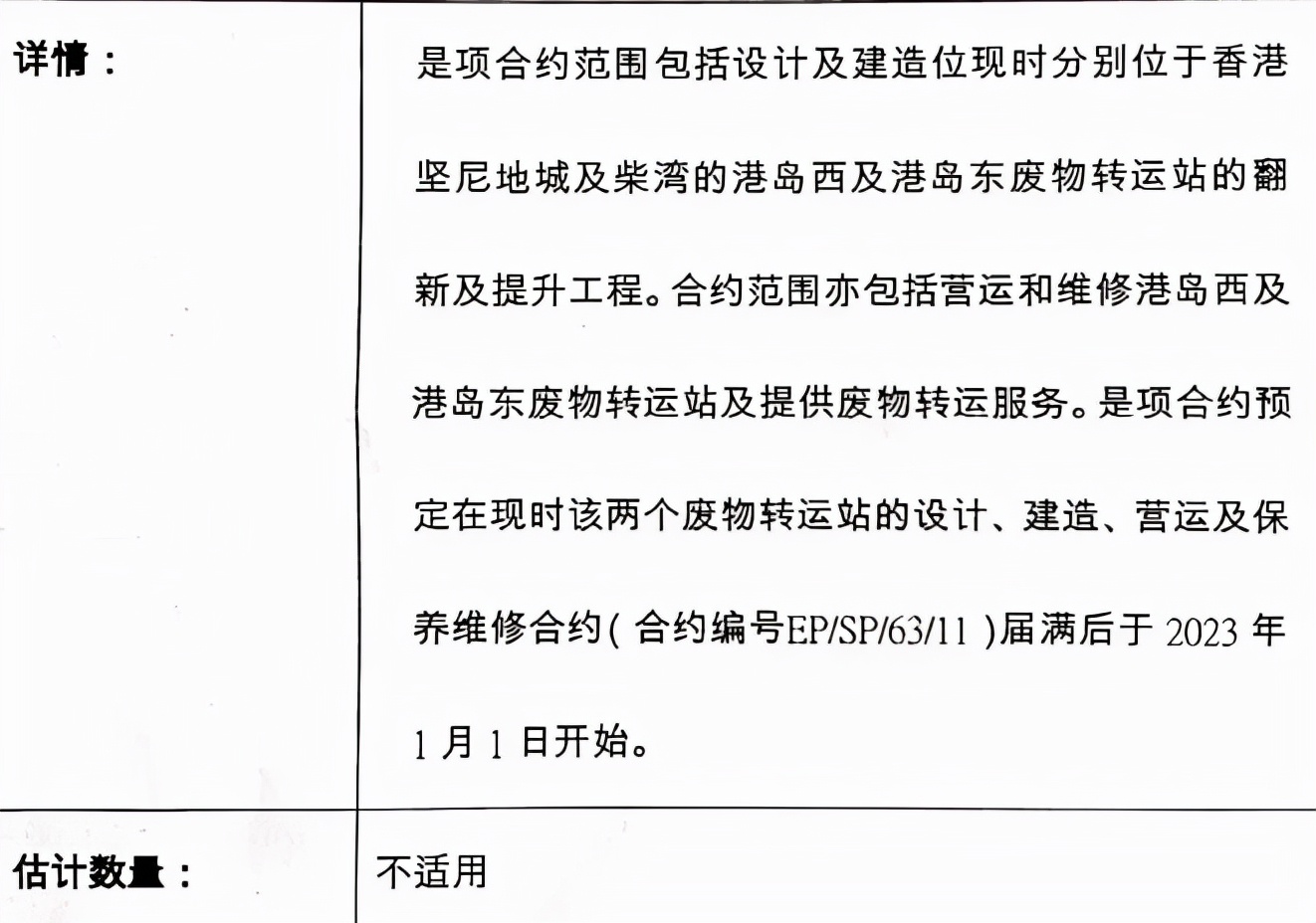 【商机】香港废物运转站项目寻找工程承包商（设计、建造、运营、保养维修）