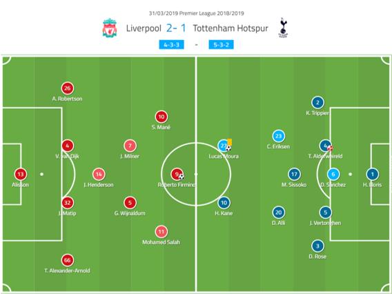 英超三场焦点对决,英超一场比赛乌龙球