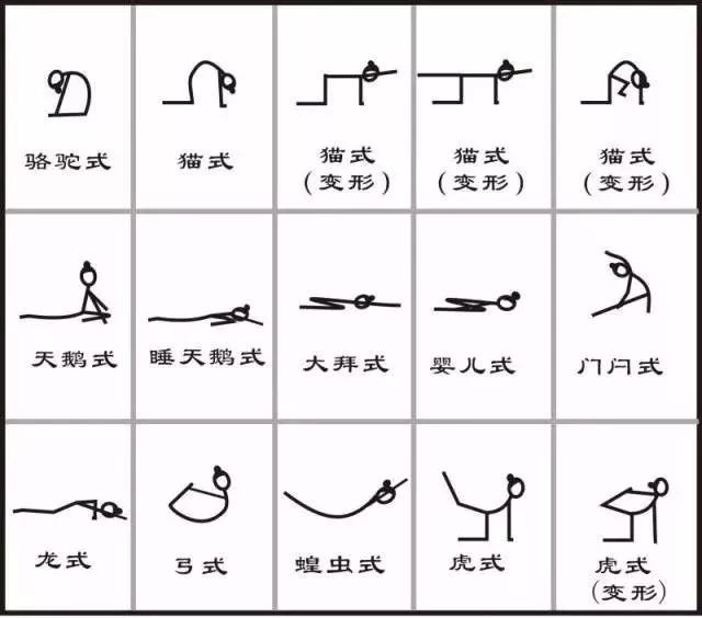 瑜伽轮卡通可爱小人图片,瑜伽狂野式小人图怎么画