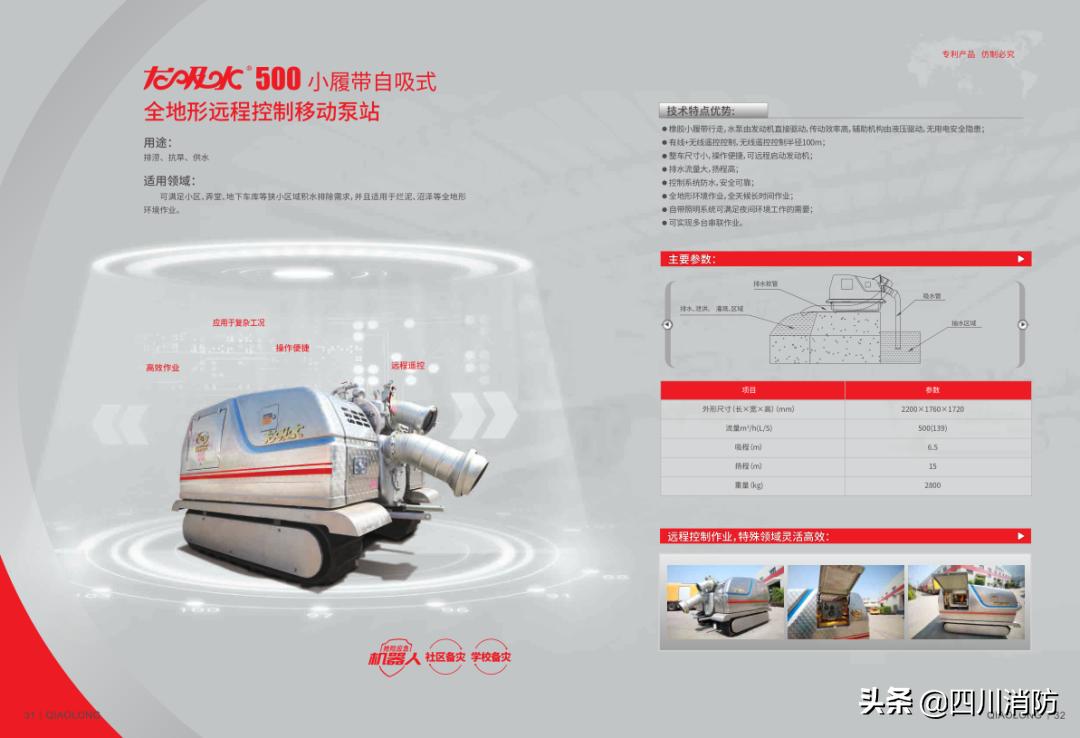 什么是水域救援,水域救援装备五知一能