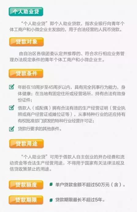 鄂尔多斯年轻人创业,鄂尔多斯大学生创业贷款能贷多少