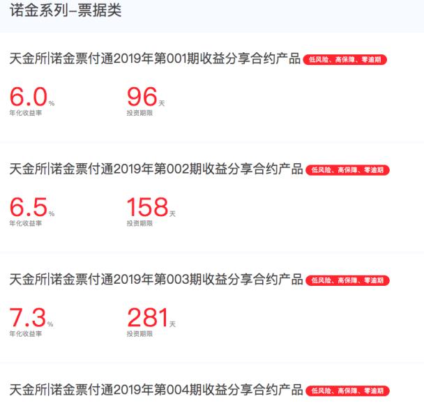 诺诺获蚂蚁金服增资背后：放*款贷**卖保险、兜售金交所和基金产品