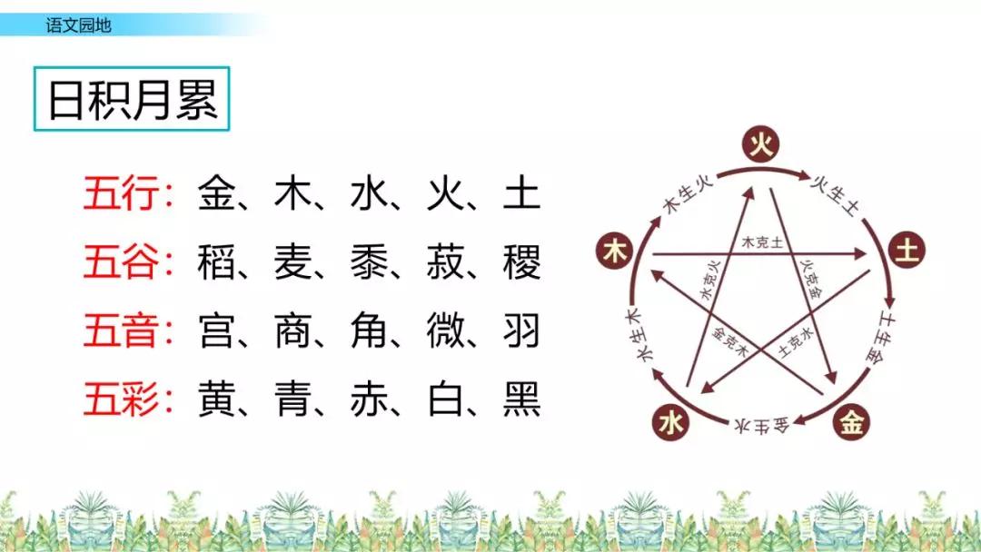 部编版六年级语文上全册课文课后习题参考答案，给孩子收藏