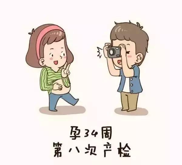 孕妇产检全流程手绘图,产科医生画图