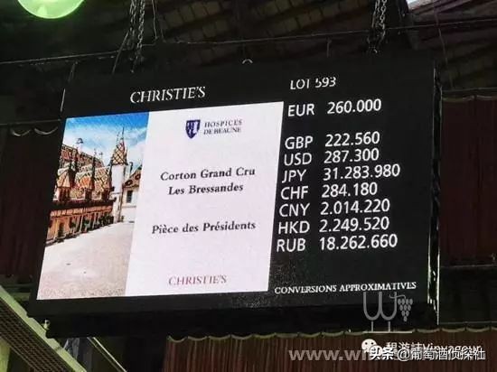 酒商巧妙避开美欧贸易战25%关税；身份证借用他人惹上假酒事件