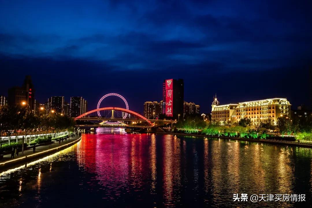 重新认识大天津！后疫情时代的节奏、机会和出路