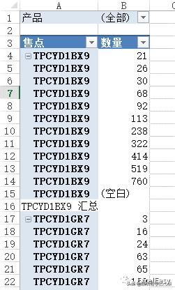 excel多个表格拆分多个独立工作表,excel一个工作簿拆分多个工作表