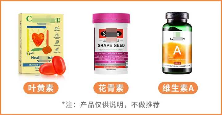 greenlife叶黄素能缓解近视吗,叶黄素矫正近视的眼贴