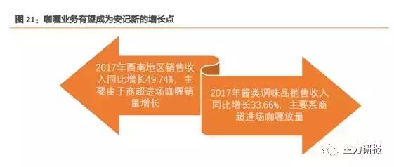 第一财经吴俊琛：我们关注业绩的低点、行业的拐点（教你读研报）