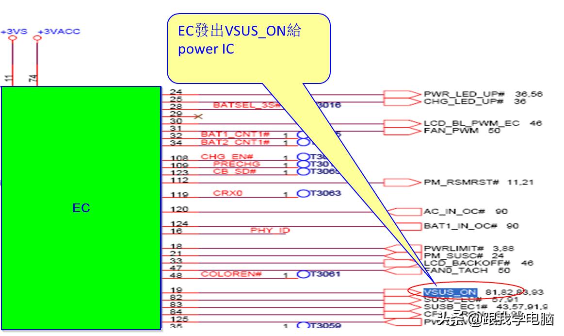 笔记本主板带两根线的是什么,华硕笔记本主板有南北桥吗