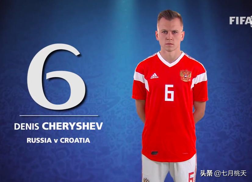 世界杯c罗和梅西谁的进球多,2018年世界杯十大经典进球