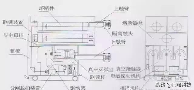 10kv配电室设备资料,10kv配电室电路示意图