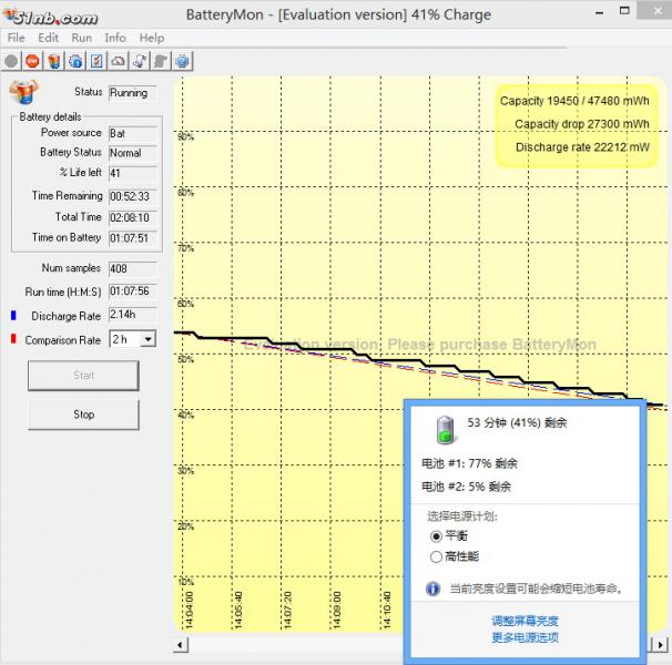 thinkpads2鐢垫睜寰呮満澶氫箙,thinkpads2鐢垫睜缁埅