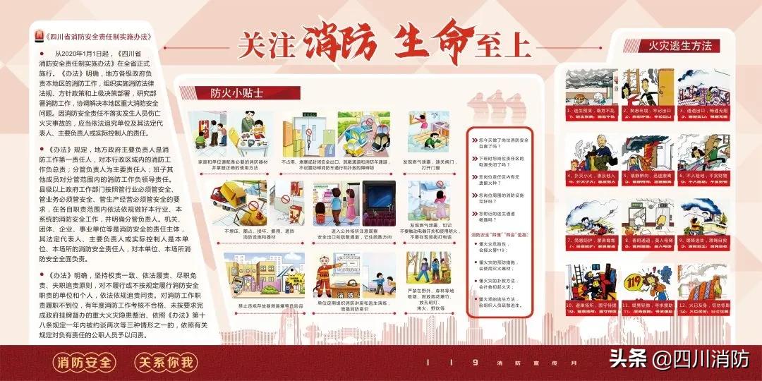 关于消防安全的台账,消防安全的干货