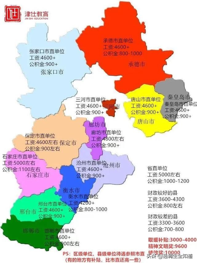 公务员薪资待遇河北,京津冀定向选调生报录比
