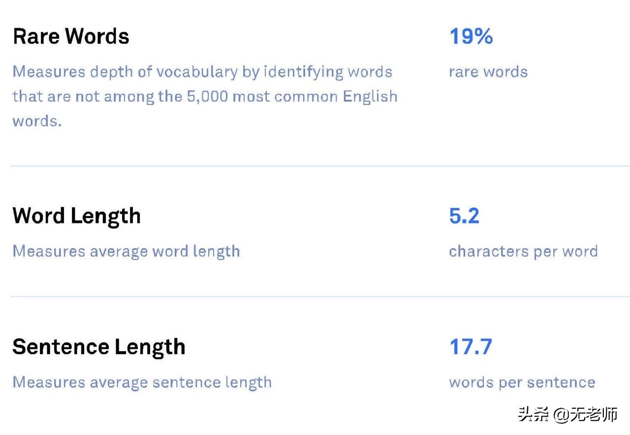 无老师托福作文关爱讲堂「第002期」