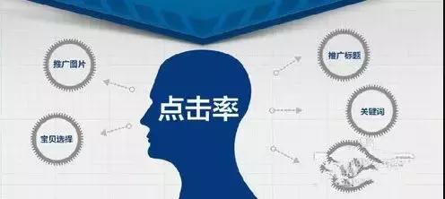 直通车智能计划推广怎么做,直通车智能推广计划的目的