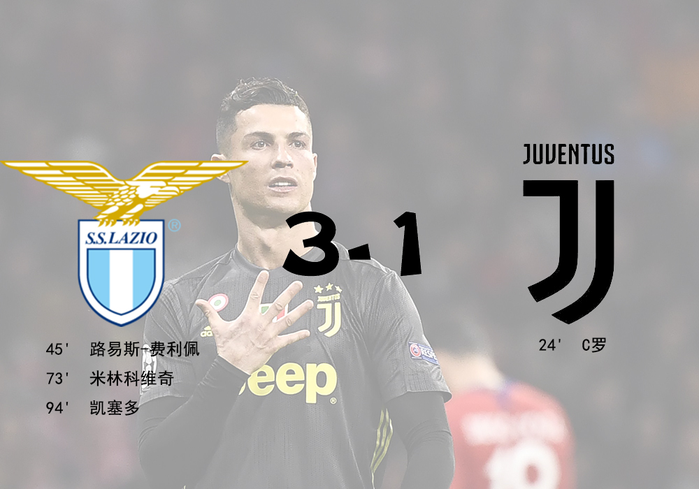 复盘意甲：尤文图斯进攻套路过于单一，C罗使用说明书仍待开发