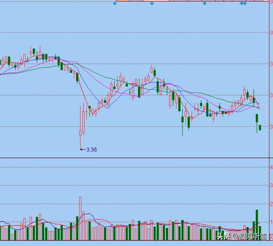 财报季|低利率下承压，“伪金融危机”前夕的银行业