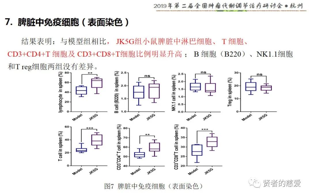 复合益生菌高钙蛋白粉固体饮料,好高复合益生菌固体饮料的成分表