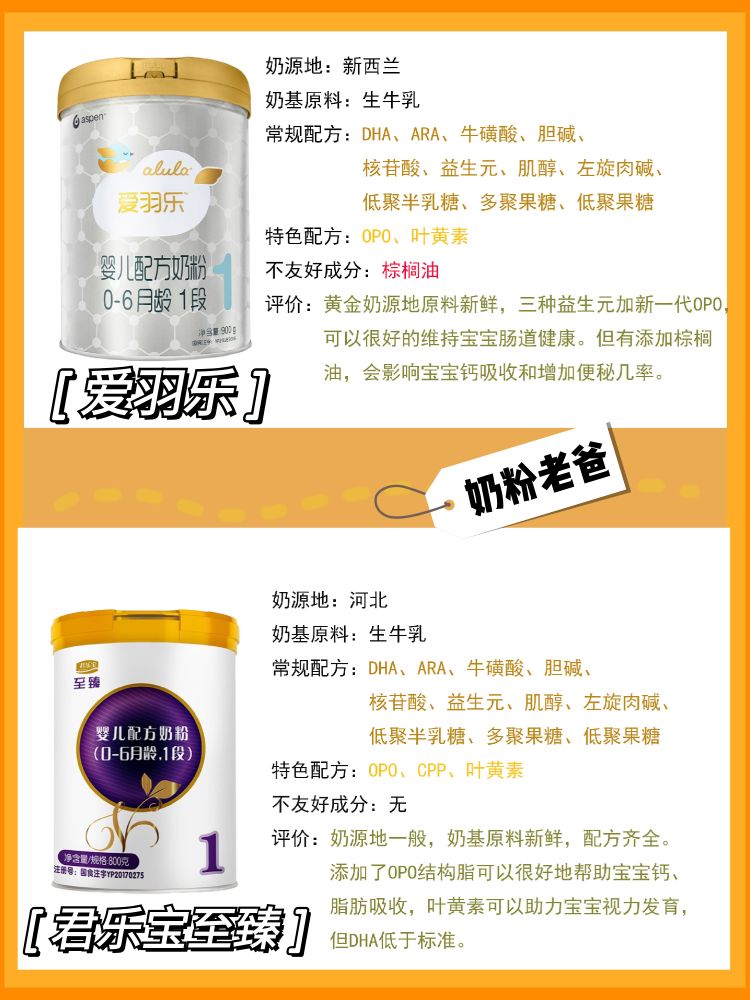 公认最好的1段奶粉推荐,便宜又好的奶粉推荐1段