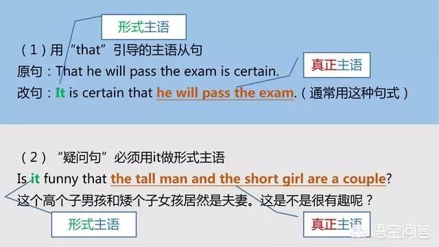 英语的主语宾语表语定语状语补语,如何区分英语宾语状语补语定语
