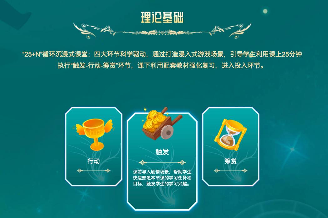 阿卡索一对一外教课收费标准,阿卡索在线外教课