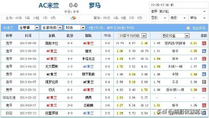 英超欧冠最新总结,英超欧冠逆转