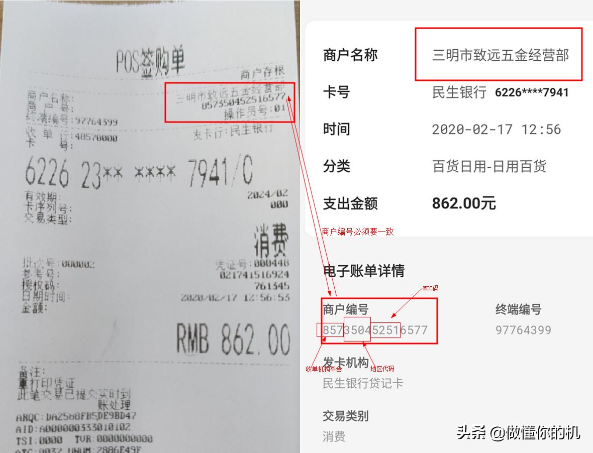 有使用信用卡的，每个银行中哪些MCC有积分，你了解多少