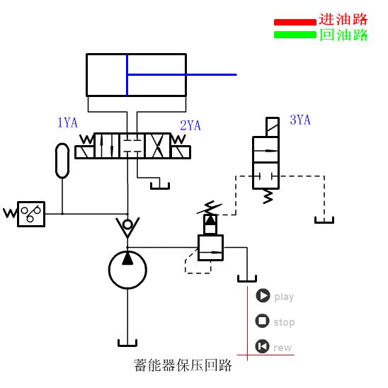 液压与气动传动技术图,液压与气压传动原理基础