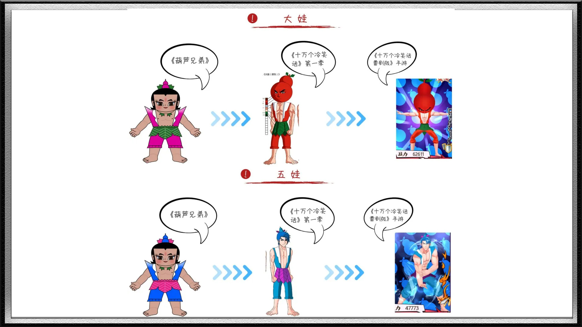 十万个冷笑话葫芦娃侵权了吗,十万个冷笑话侵权葫芦娃