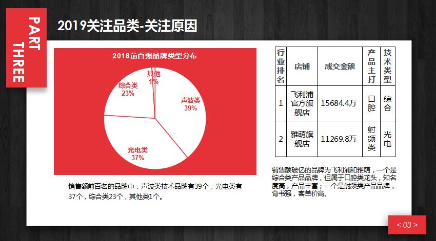光疗美容仪是彩灯吗,光疗美容仪哪个最好用