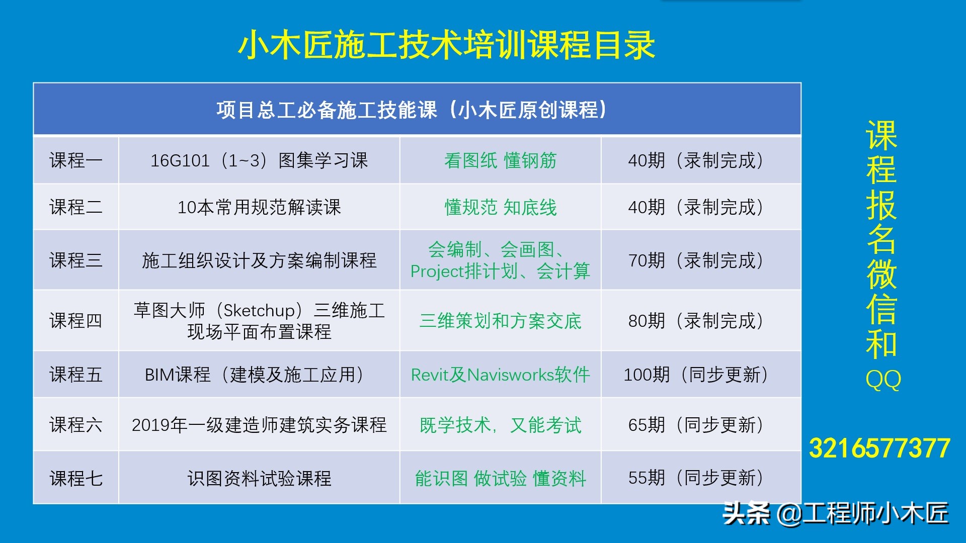 工程测量技术测量时注意哪些事项,工程测量基础知识大全