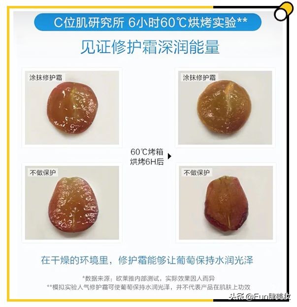 大牌护肤品又贵又不好用的,护肤品便宜又好用国货