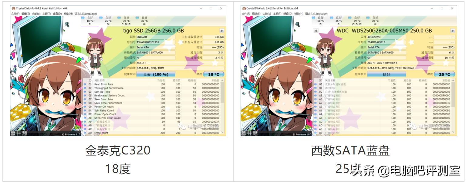 威刚sp580固态金泰克c320,金泰克c320sata固态硬盘怎样