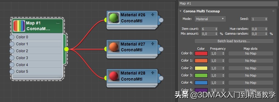 3Dmax，Corona教程，MultiMap随机纹理贴图在实际中的应用
