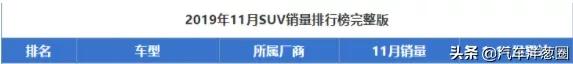 大败的高端合资车，耗巨资打造，曾叫板本田，如今被大众抢尽风头