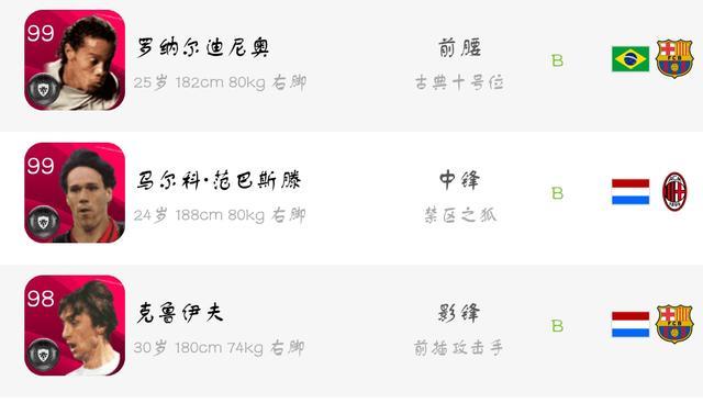 c罗向后切球并转身实况足球,c罗35岁去意甲