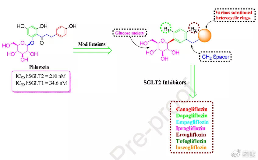 上帝的礼物英文字母,上帝的礼物21
