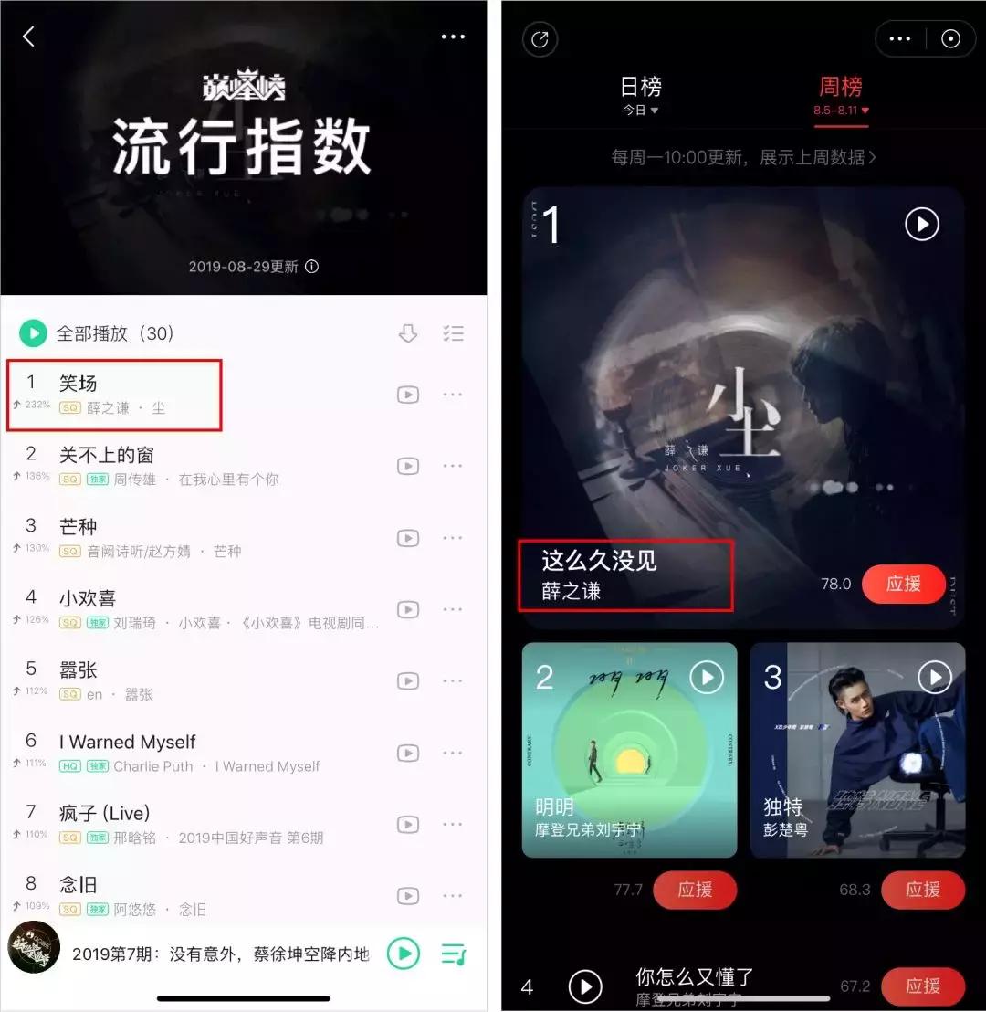 明星下海当网红视频,国内下海的网红主播有哪些人