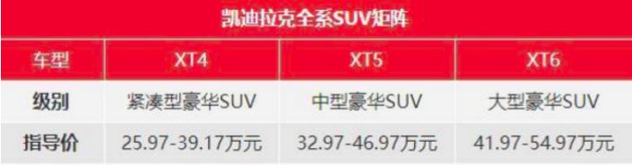 凯迪拉克纯电suv试驾视频,豪华suv就这么选