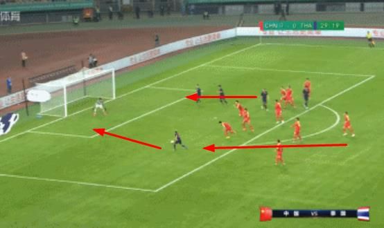中国足球1:5惨败泰国谁之过,国足vs泰国压迫感