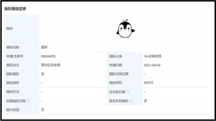 腾讯出新“企鹅”形象？设计很萌