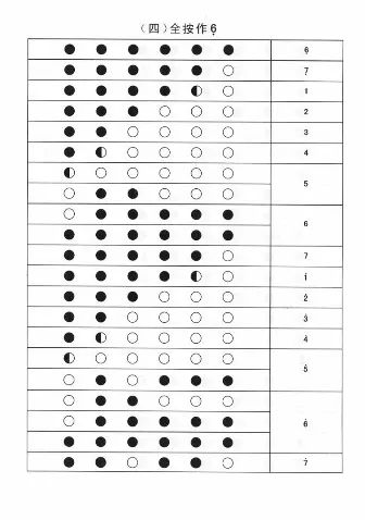 女儿情竹笛指法,竹笛c调指法表