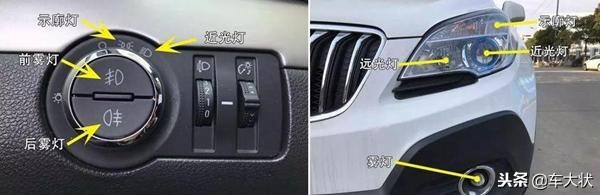 车辆灯光标志及使用场景,车内行车灯光标志介绍