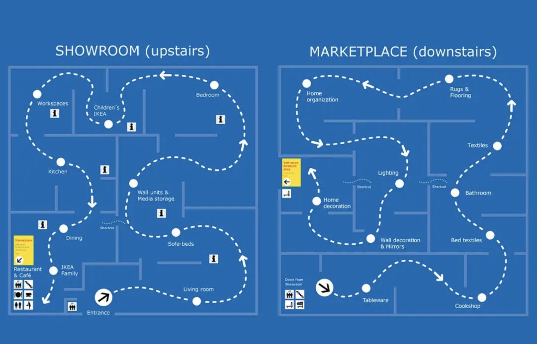 宜家在中国面临的挑战,宜家加速开店