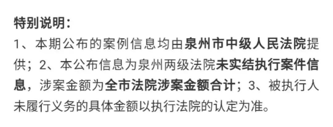 曝光!福马爱尚食品法人涉案过亿元!还有这些亿万“负”翁……