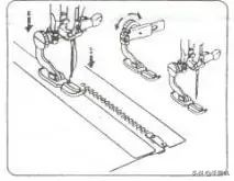 缝纫机针迹知识,缝纫机各种线迹说明及图解